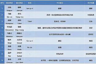 beplay全站官方截图4