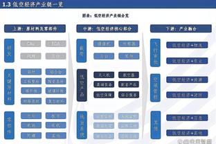 稳定发挥！里夫斯半场7中5高效拿到11分3助攻