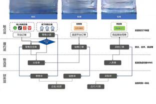 世俱杯半决赛对阵：曼城对阵浦和红钻，开罗国民将战弗鲁米嫩塞