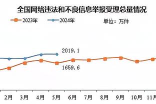 手机金宝搏188截图2